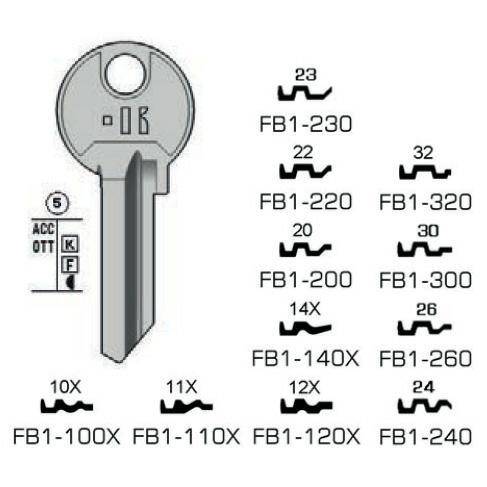 Notched key - Keyline FB1-100X