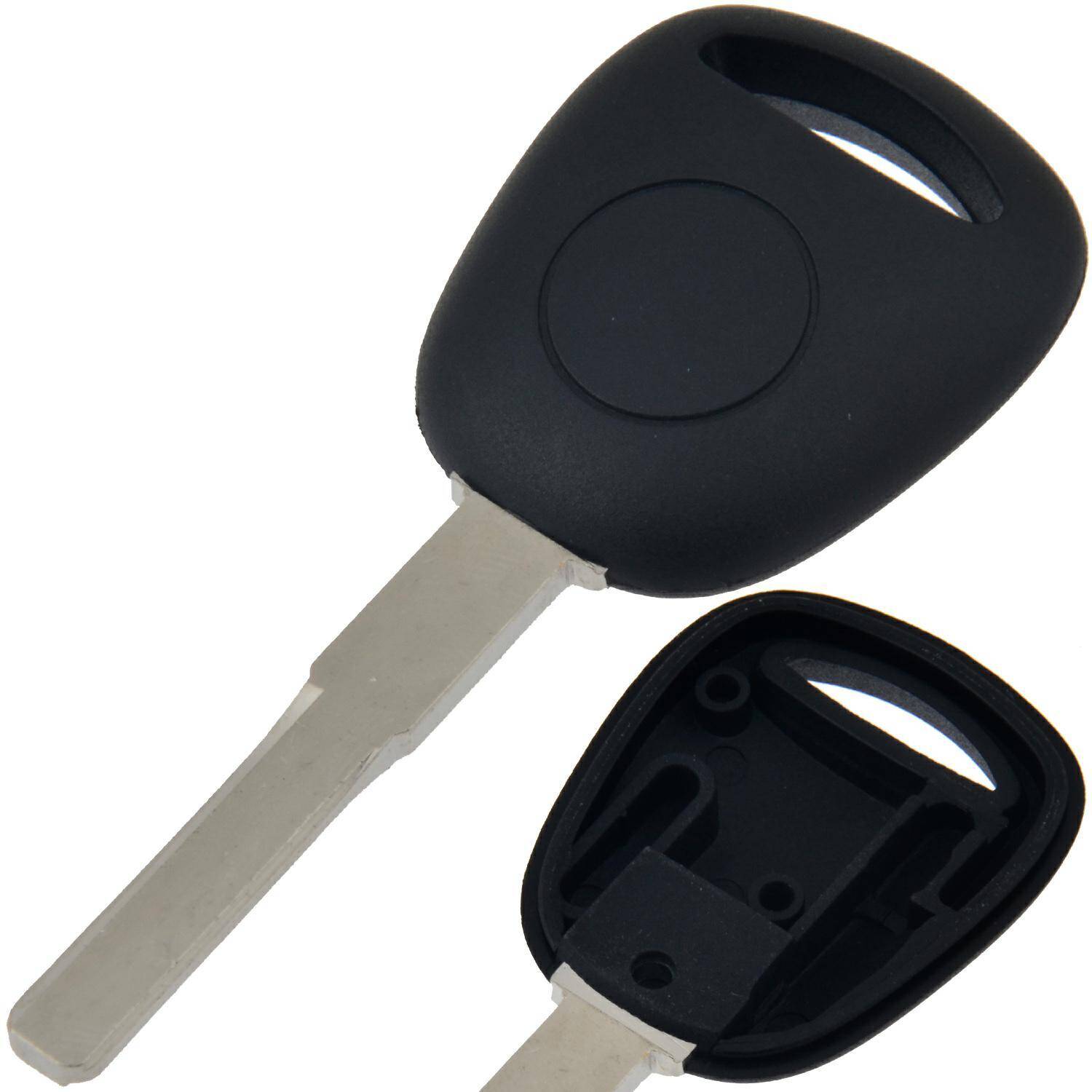 KLUCZE POD IMMO