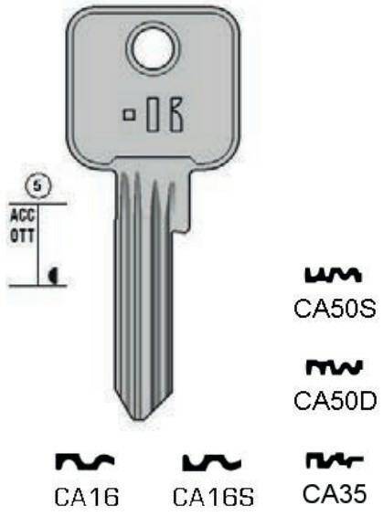 Klucz CS17R 