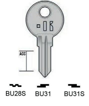 Key BUR31