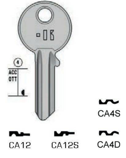 Schlüssel CS205