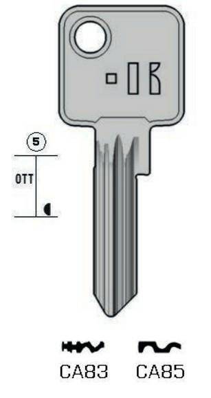 Schlüssel CS85