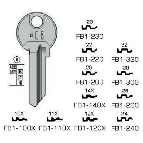 Notched key - Keyline FB1-300