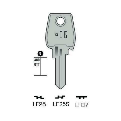 Angekerbter schlüssel - Keyline LF87