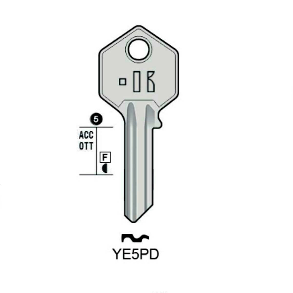 Angekerbter schlüssel - Keyline YE5PD