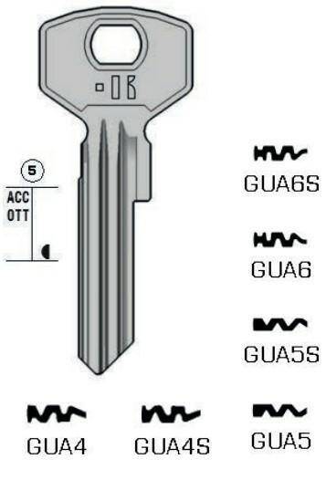 Schlüssel GD10
