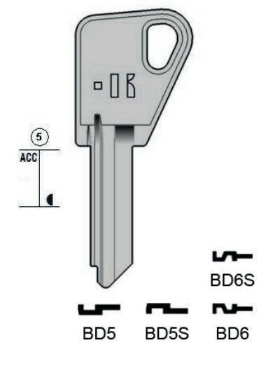 Schlüssel BD4