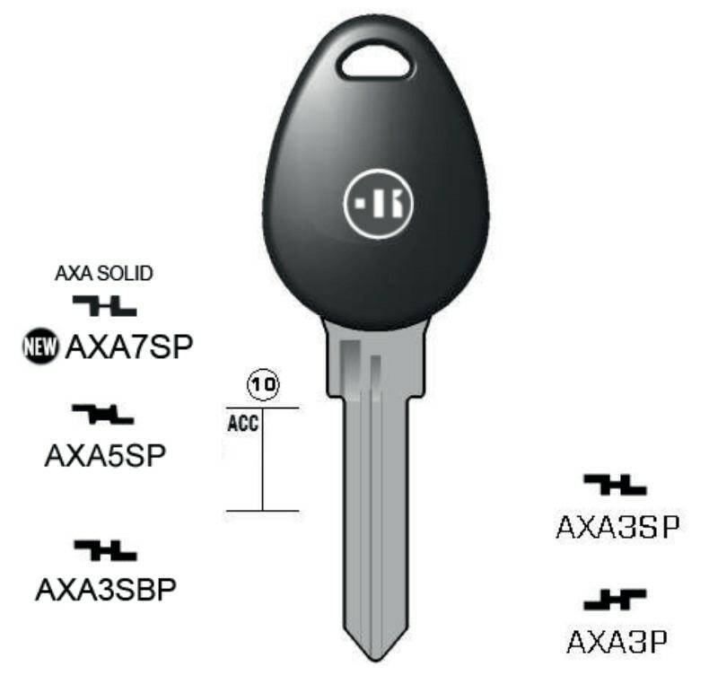 Klucz AXA7SP
