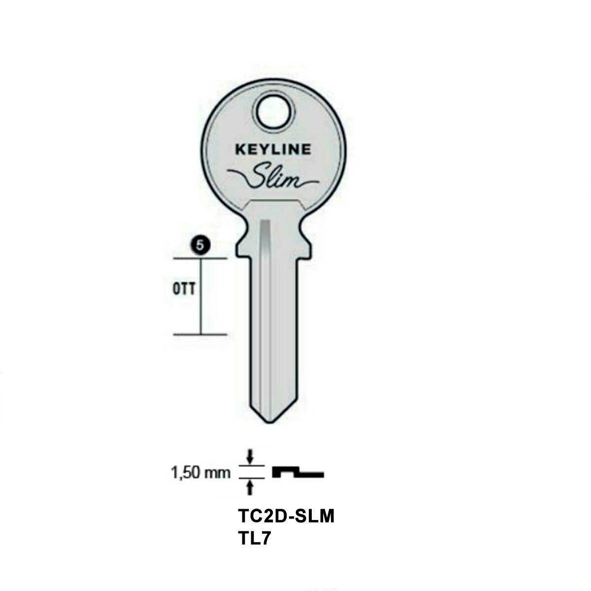 Angekerbter schlüssel - Keyline TC2D 