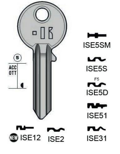 Schlüssel IE31