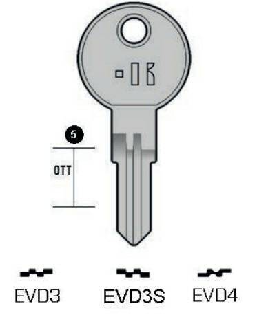 Schlüssel ED3R | EVD3R
