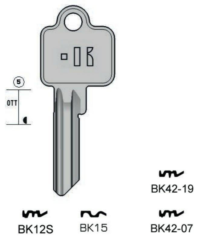 Klucz BK20