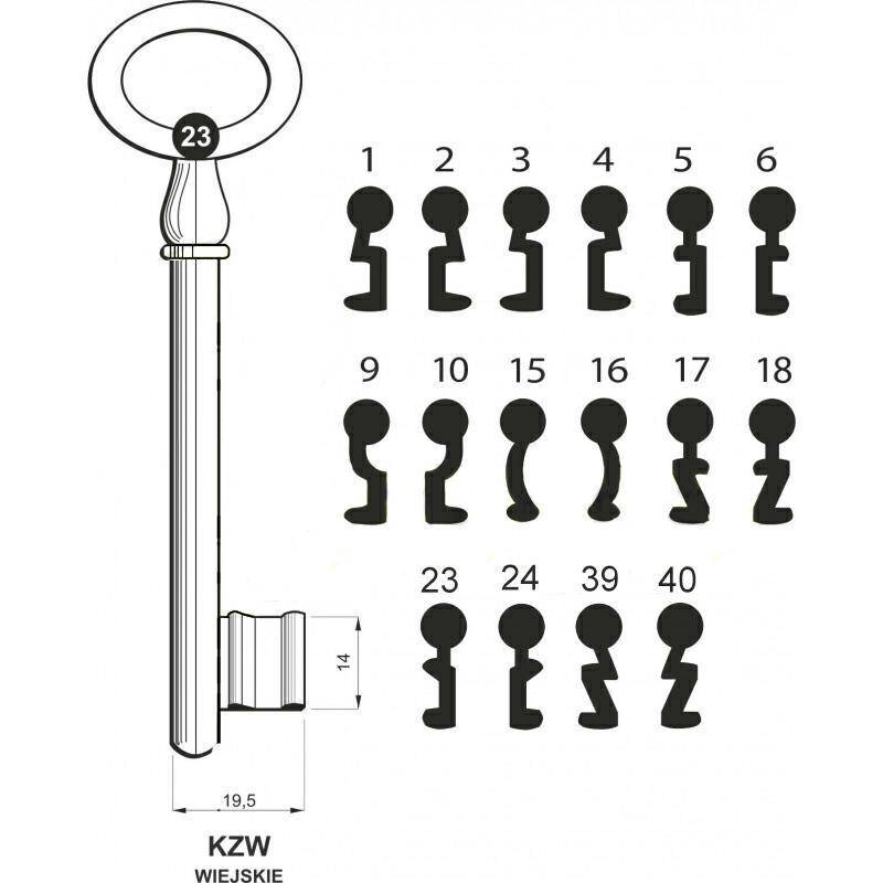 Schlüssel KZW 10 ländlich