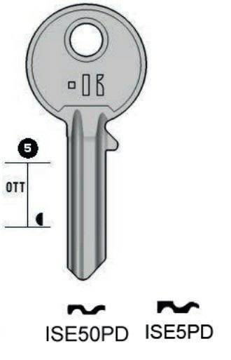 Schlüssel IE3