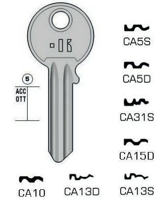 Schlüssel CS207