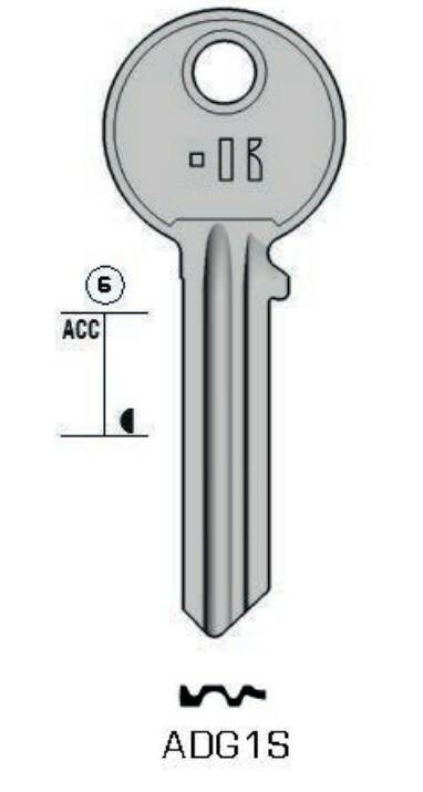 Schlüssel ASEC2