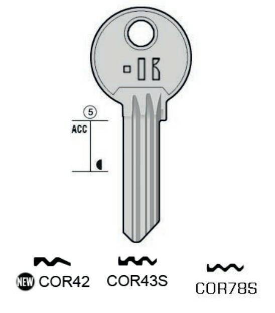 Klucz CB78R Keyline: COR78S