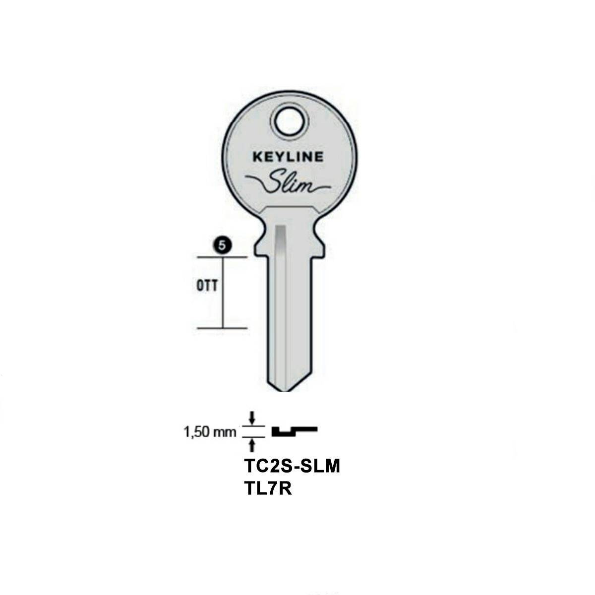 Angekerbter schlüssel - Keyline TC2S 