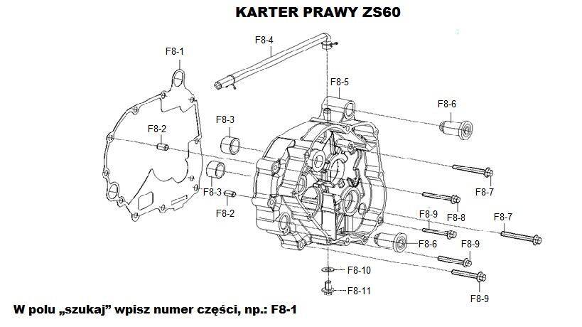 Karter prawy ZS60