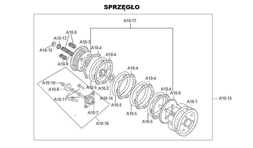 Sprzęgło YX150e KLX