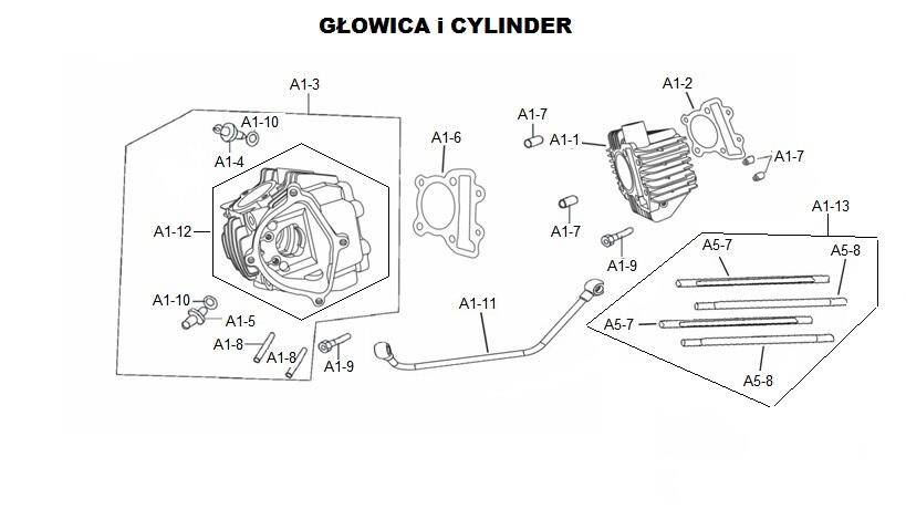 Głowica, cylinder YX150e KLX