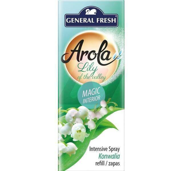 ODŚWIEŻACZ SZYSZKA AROLA ZAPAS KONWALIA