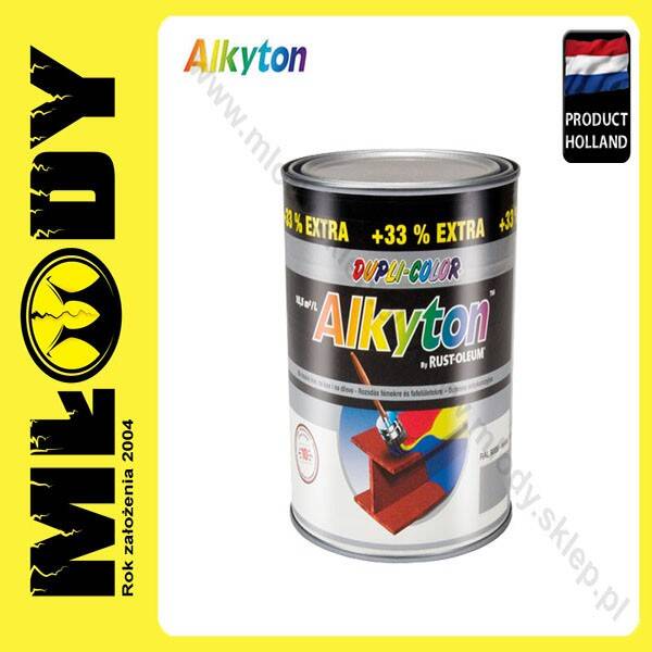 MOTIP ALKYTON Lakier RAL9006 250ml Aluminium Połysk