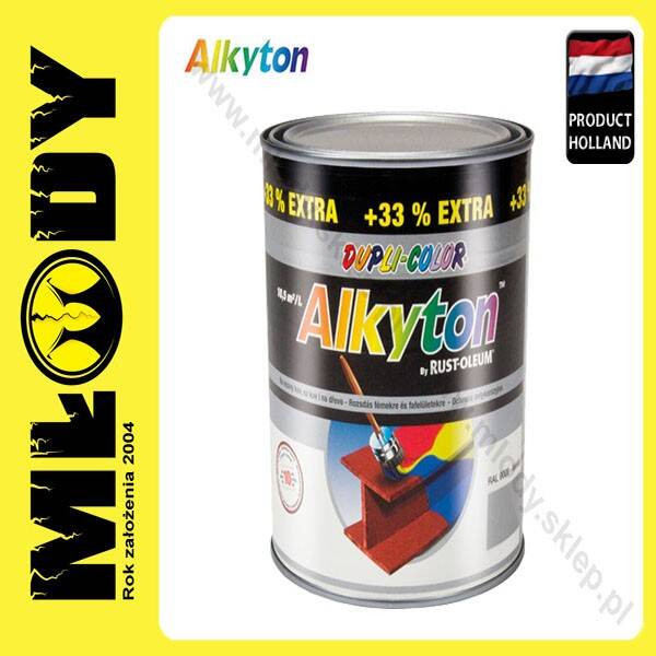 MOTIP ALKYTON Lakier RAL9007 750ml Szare Aluminium Połysk