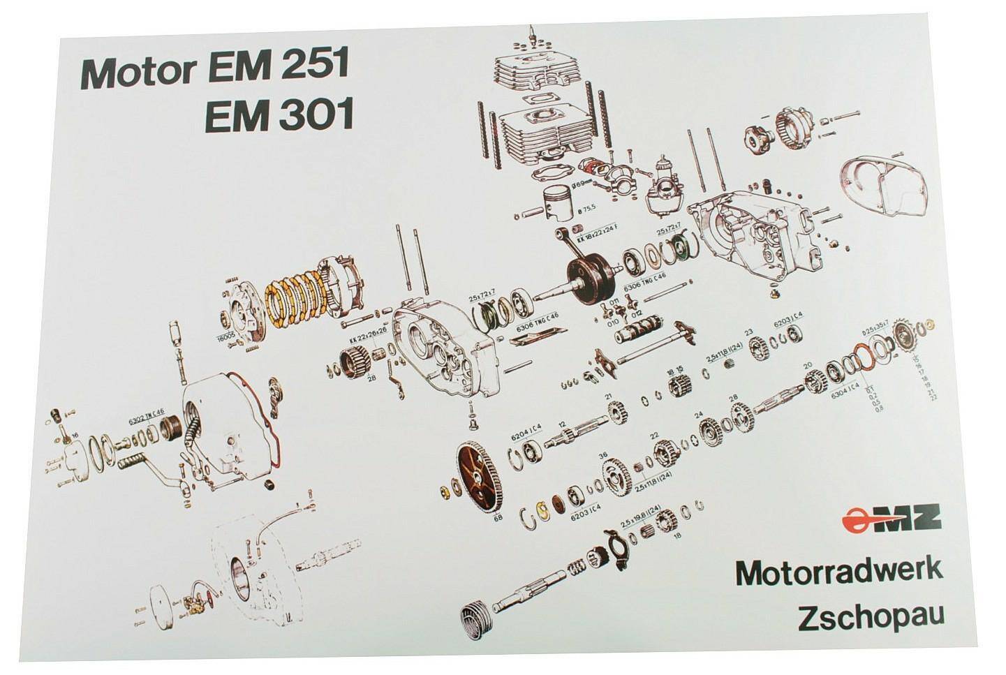 Plakat silnika MZ ETZ 250/ 251