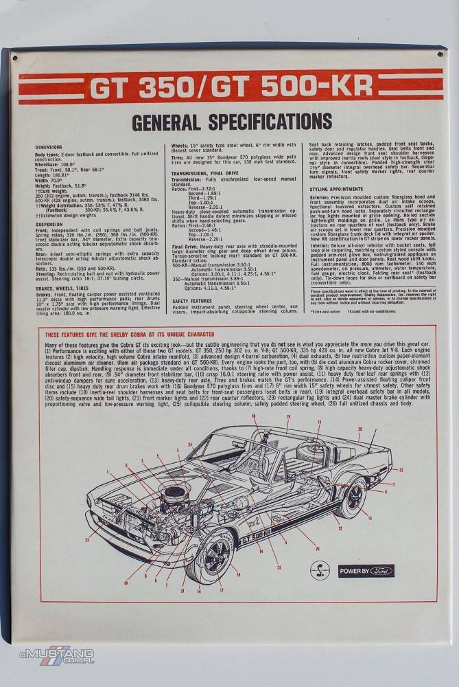 Blacha Mustang Shelby GT350/500-1968 rok
