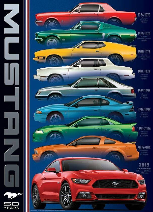 Puzzle Ford Mustang 50 years (Zdjęcie 2)