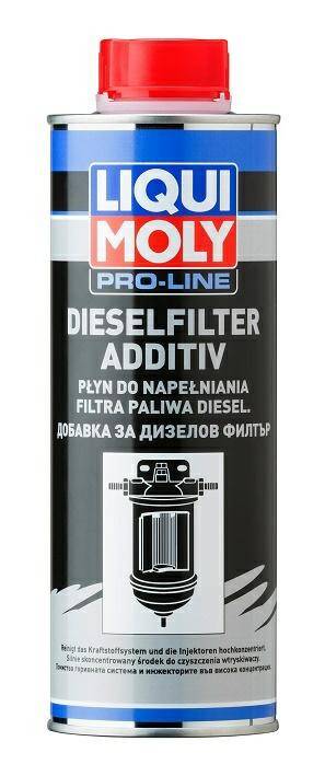Liqui Moly Diesel Filter Additiv 20458 500ml (Zdjęcie 1)