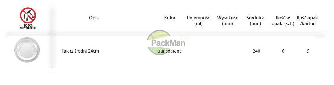 Talerz pc 24cm transparent poliwęglan (Zdjęcie 2)