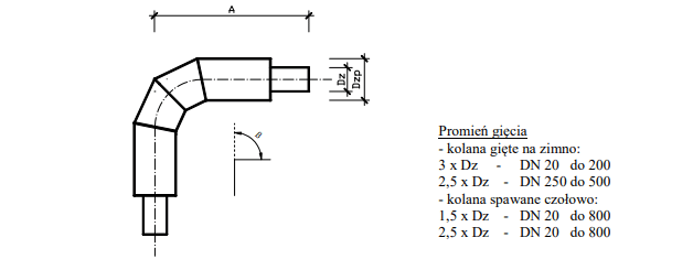 Kolano preizolowane cz.  60,3/125 90st.