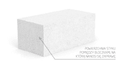 Materiały Ścienne