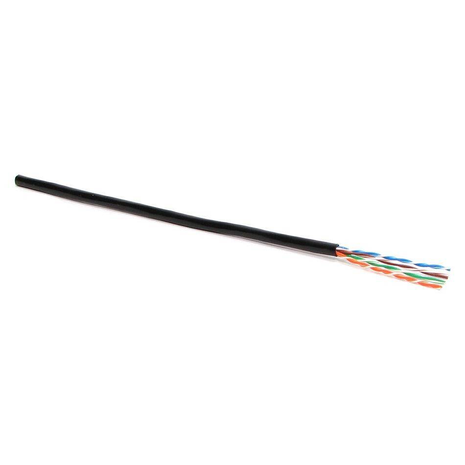 Kabel Utp żelowany belden 5K 4X2X0,5Mm