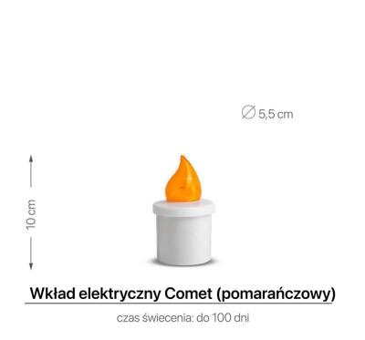 Wkład Elektryczny LED 10 cm Żółty