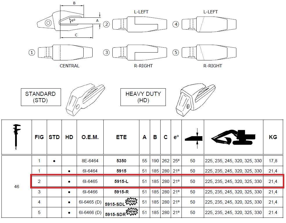 ADAPTER ETE-5915-L / 6I-6465