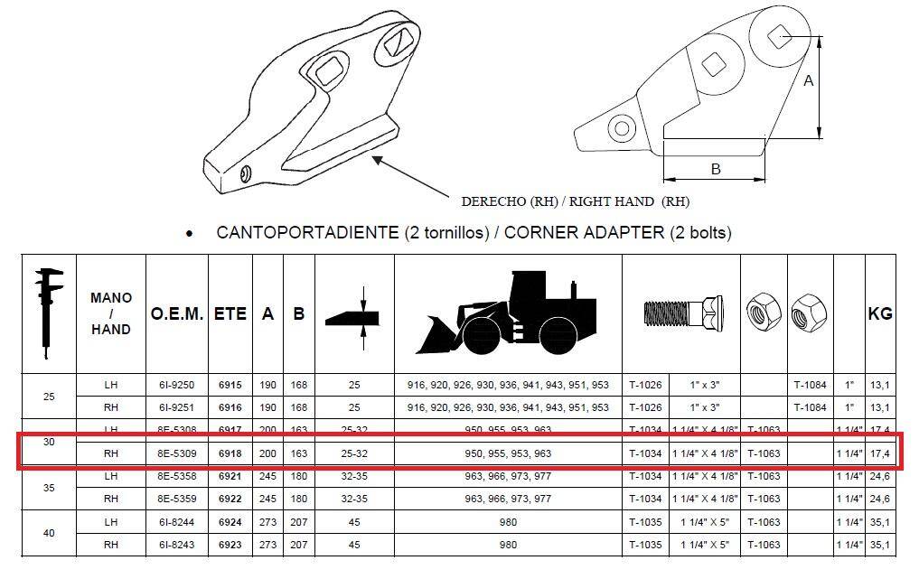 ADAPTER ETE-6918 / 8E-5309