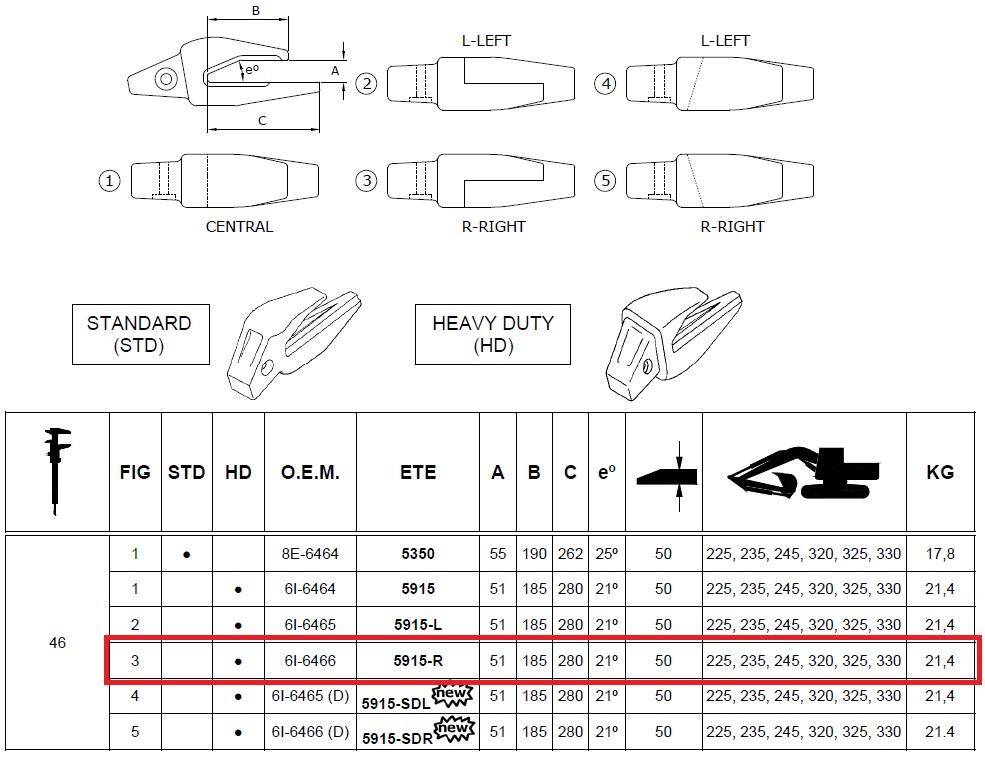 ADAPTER ETE-5915-R / 6I-6466