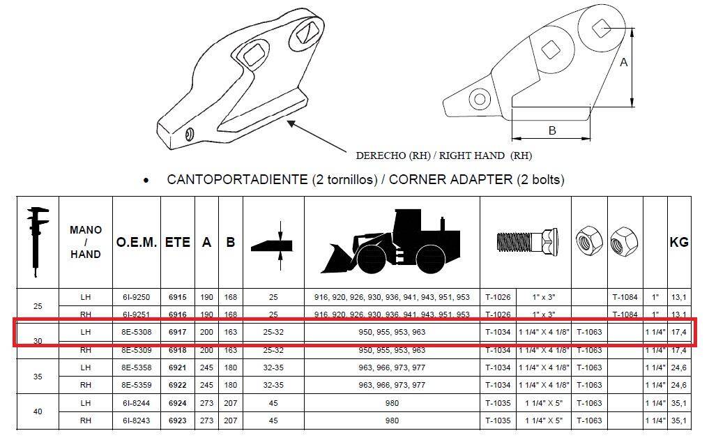 ADAPTER ETE-6917 / 8E-5308