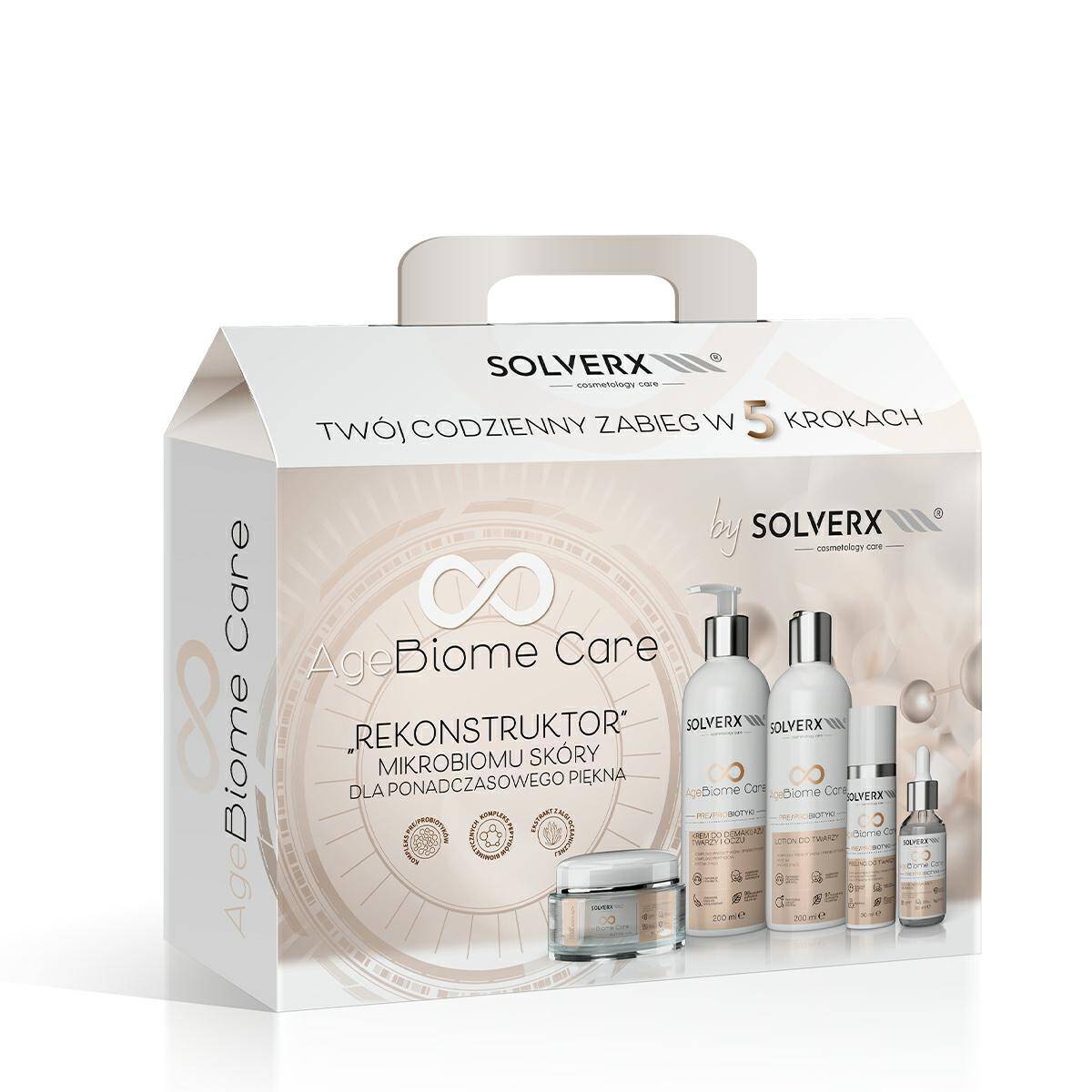 Solverx Cosmetology Care AGEBIOME Care