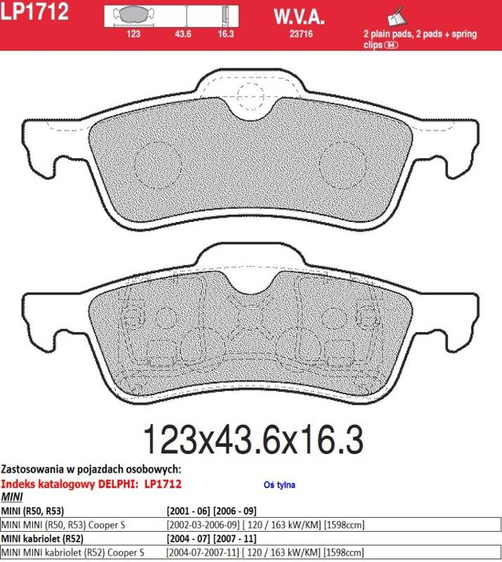 MINI Cooper, Cooper S, One