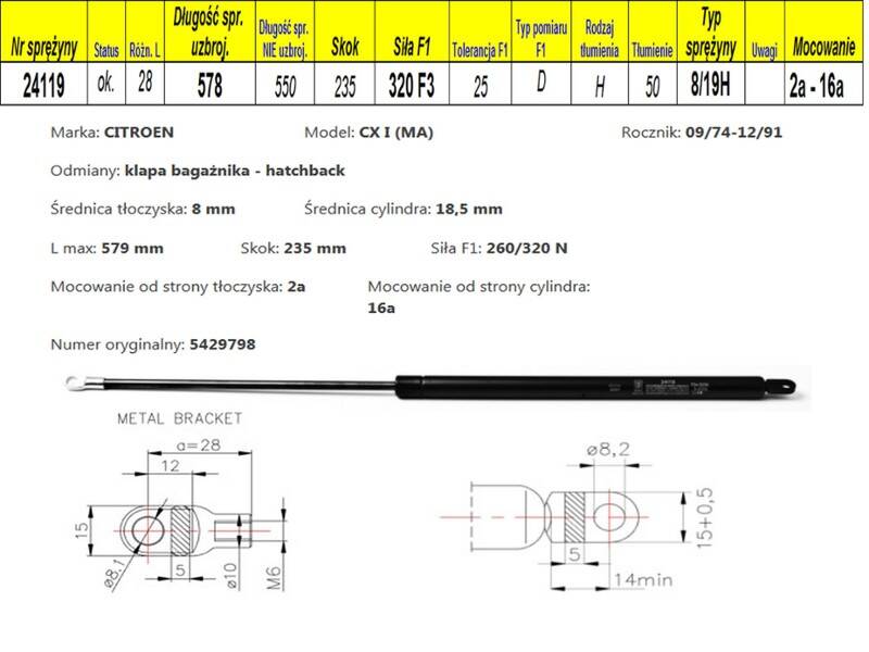 Sprężyna gazowa  L-579 mm  F-320N 2a-16a