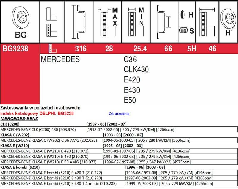 MERCEDES C36, CLK430, E420, E430, E50 (Zdjęcie 2)