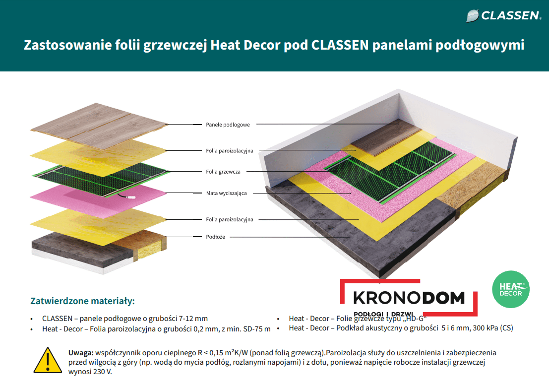 Panele podłogowe CLASSEN ADVENTURE AQUASTOP dąb Doncaster 62596 AC4, gr. 8 mm, 4V (1opk.=10szt.=2,030m2) (Zdjęcie 7)