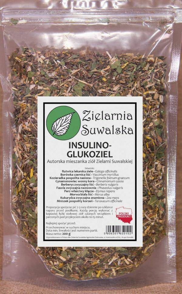 INSULINOODPORNOŚĆ CUKRZYCA