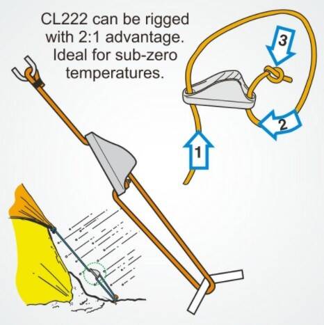 Knaga zaciskowa CL222 MINI (Zdjęcie 6)