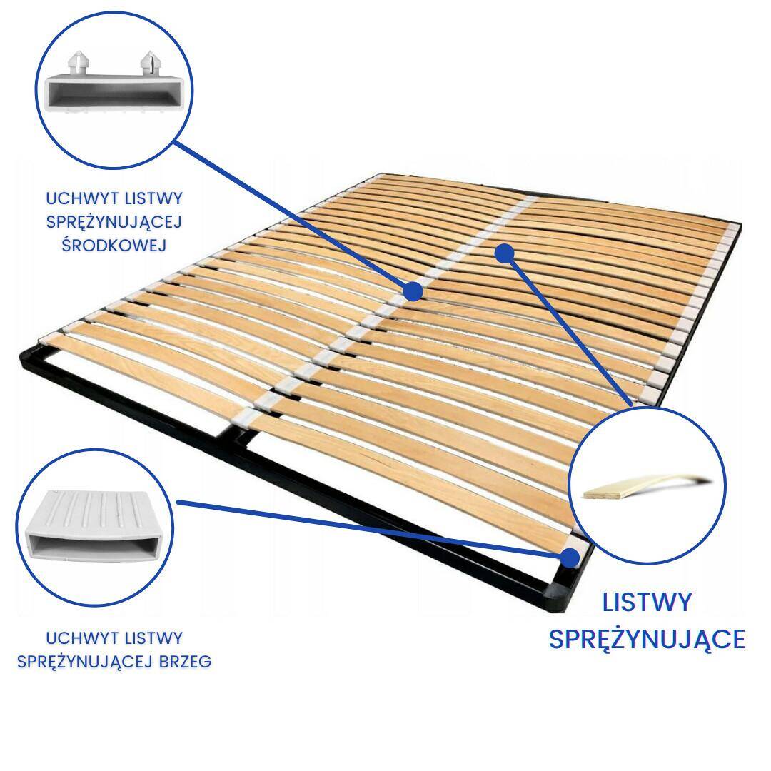 Stelaż do łóżka pod materac 120 x 200 | Ilość listew 48 szt.