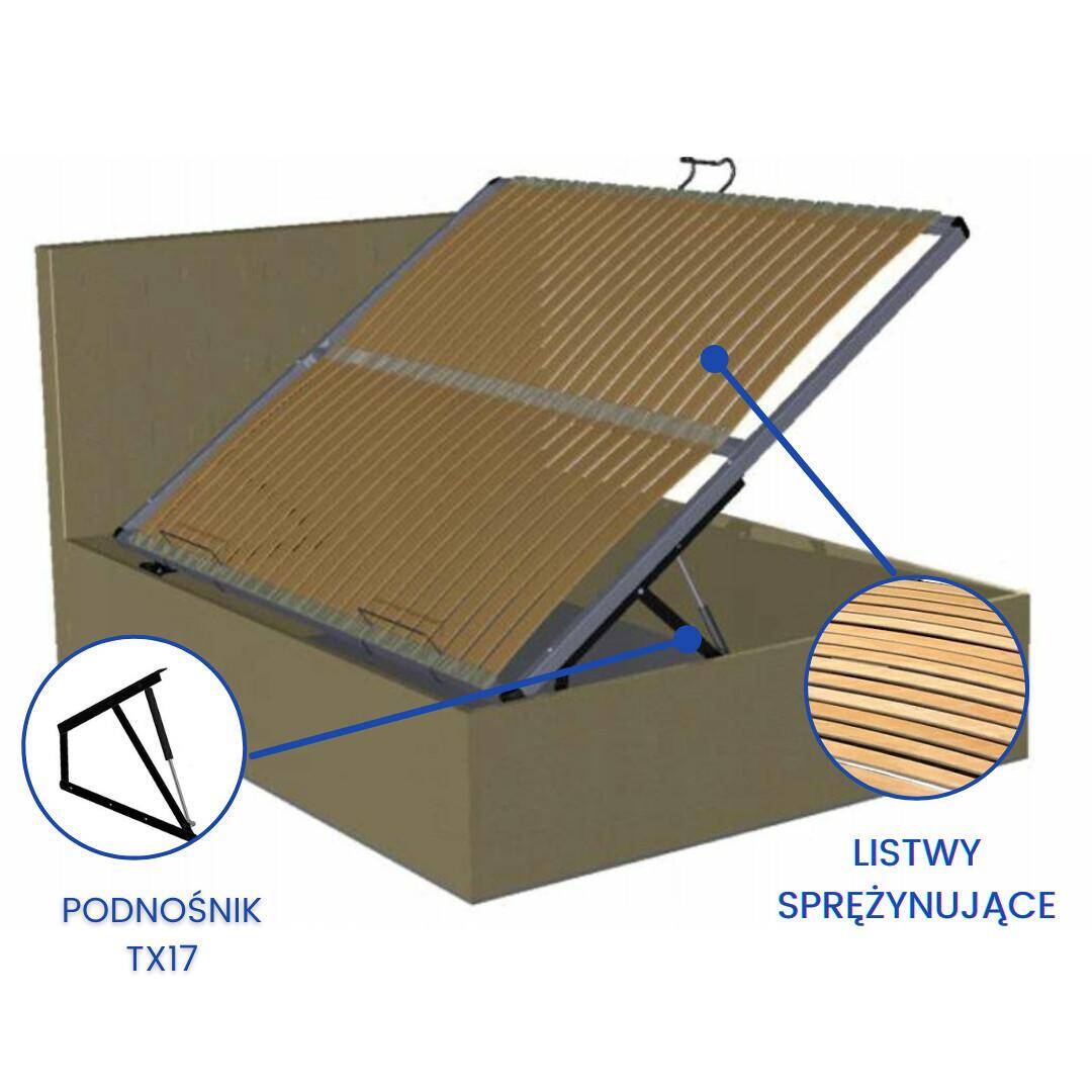 Stelaż do łóżka pod materac 140 x 200 Komplet Boczne otwieranie